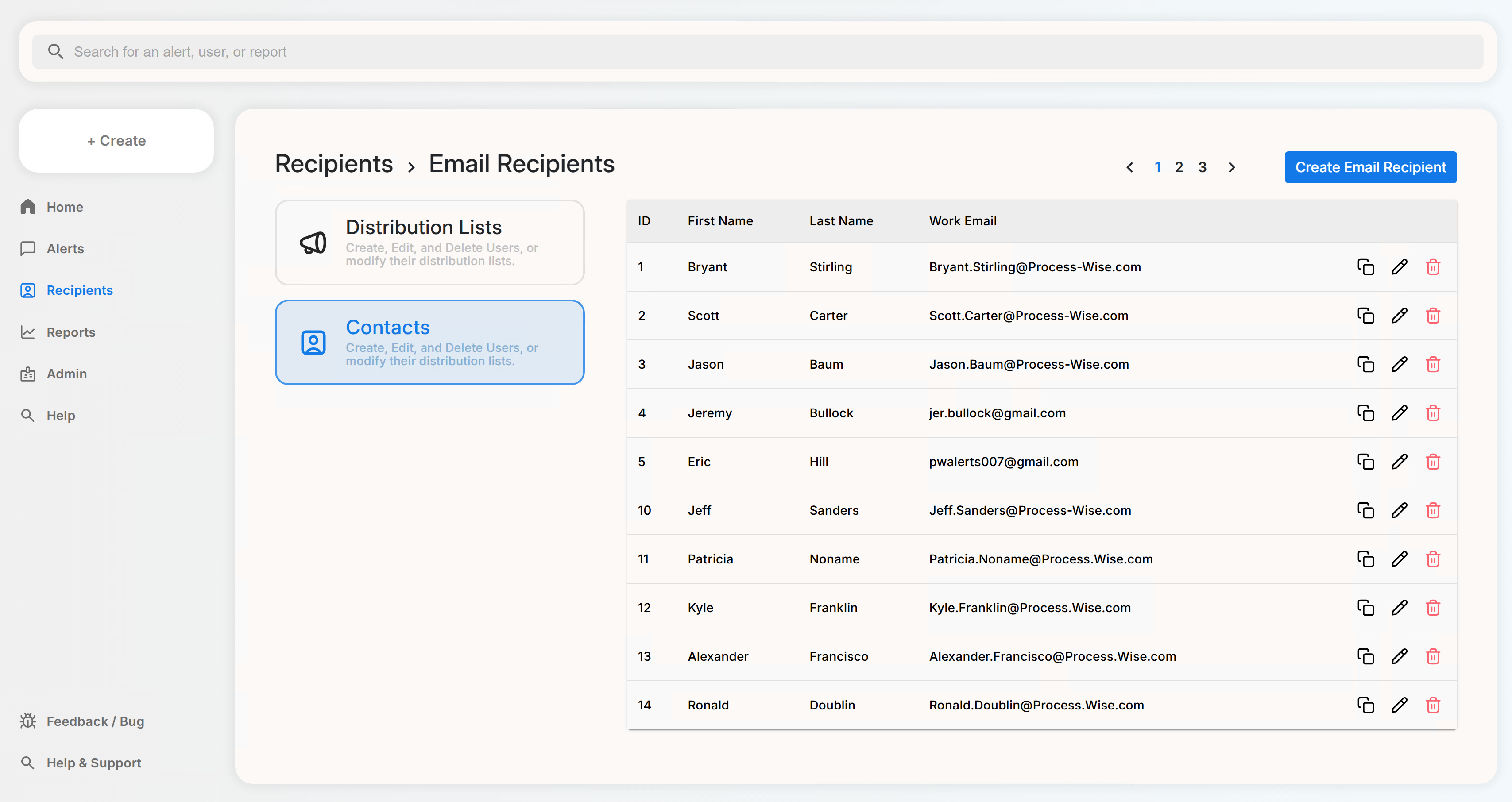 Alert Wise email recipients configuration